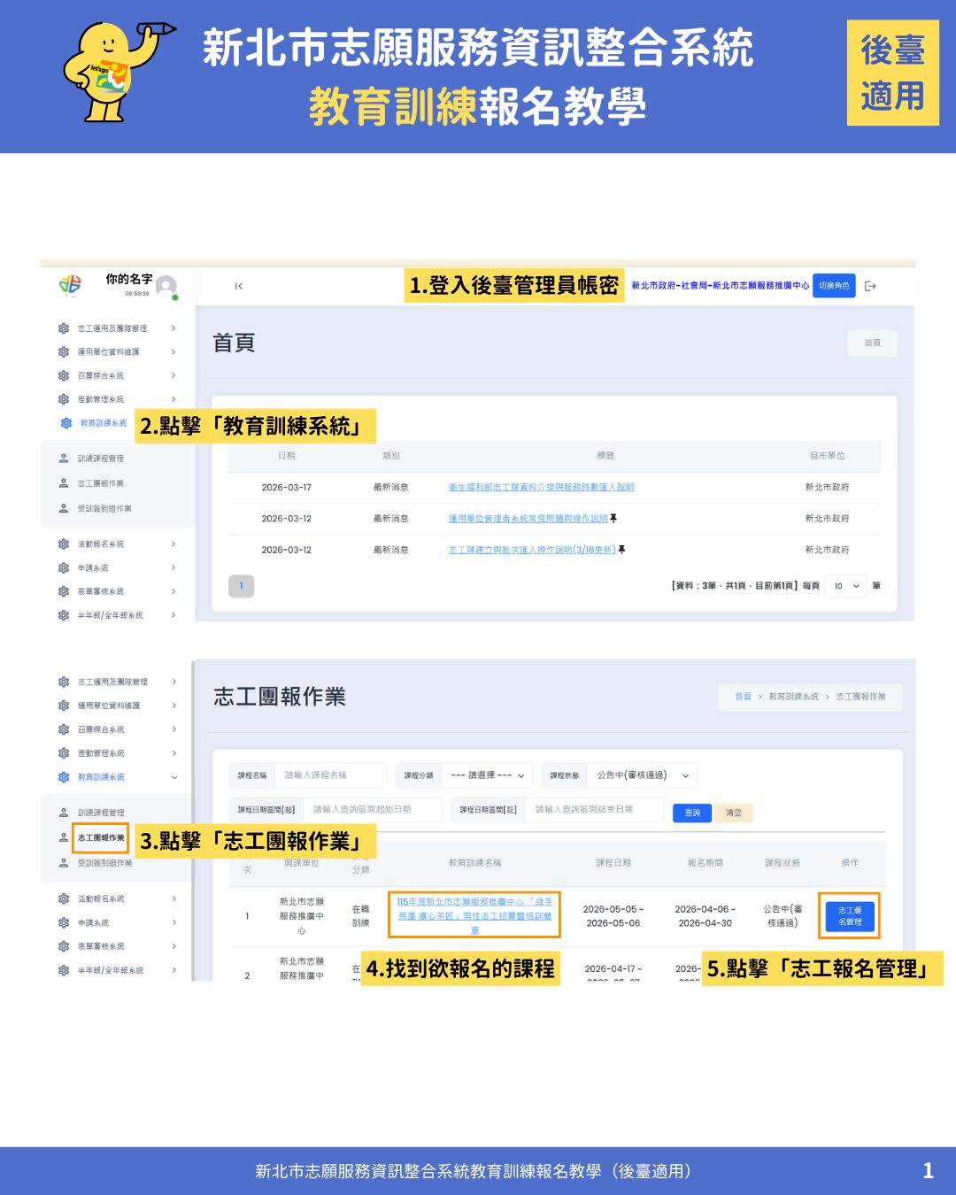 報名教育課程與活動相關圖片 1