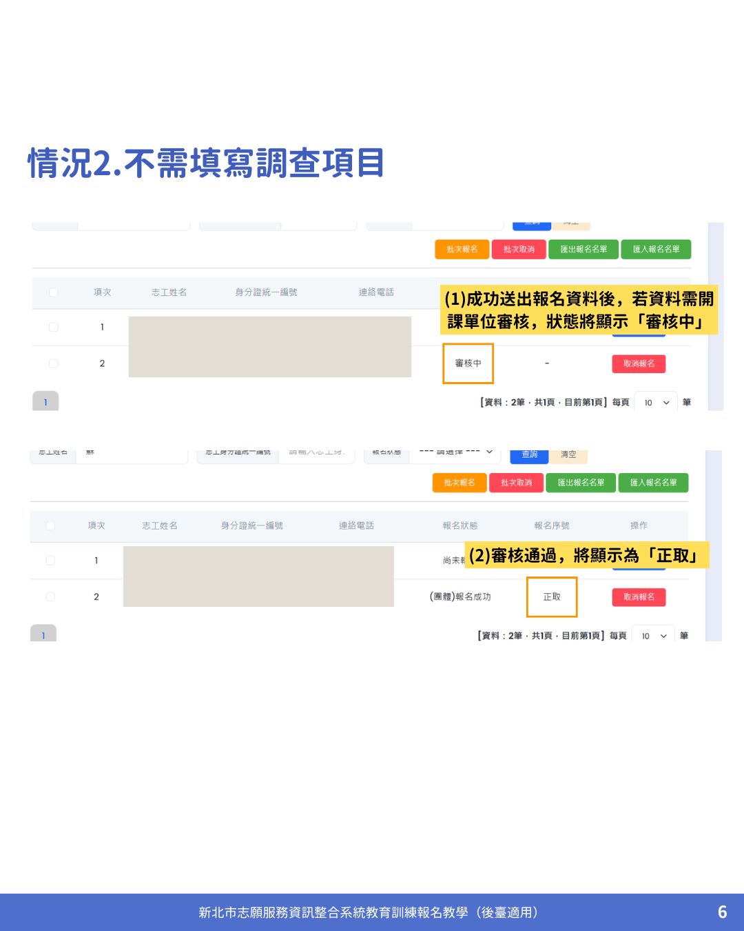 報名教育課程與活動相關圖片 6
