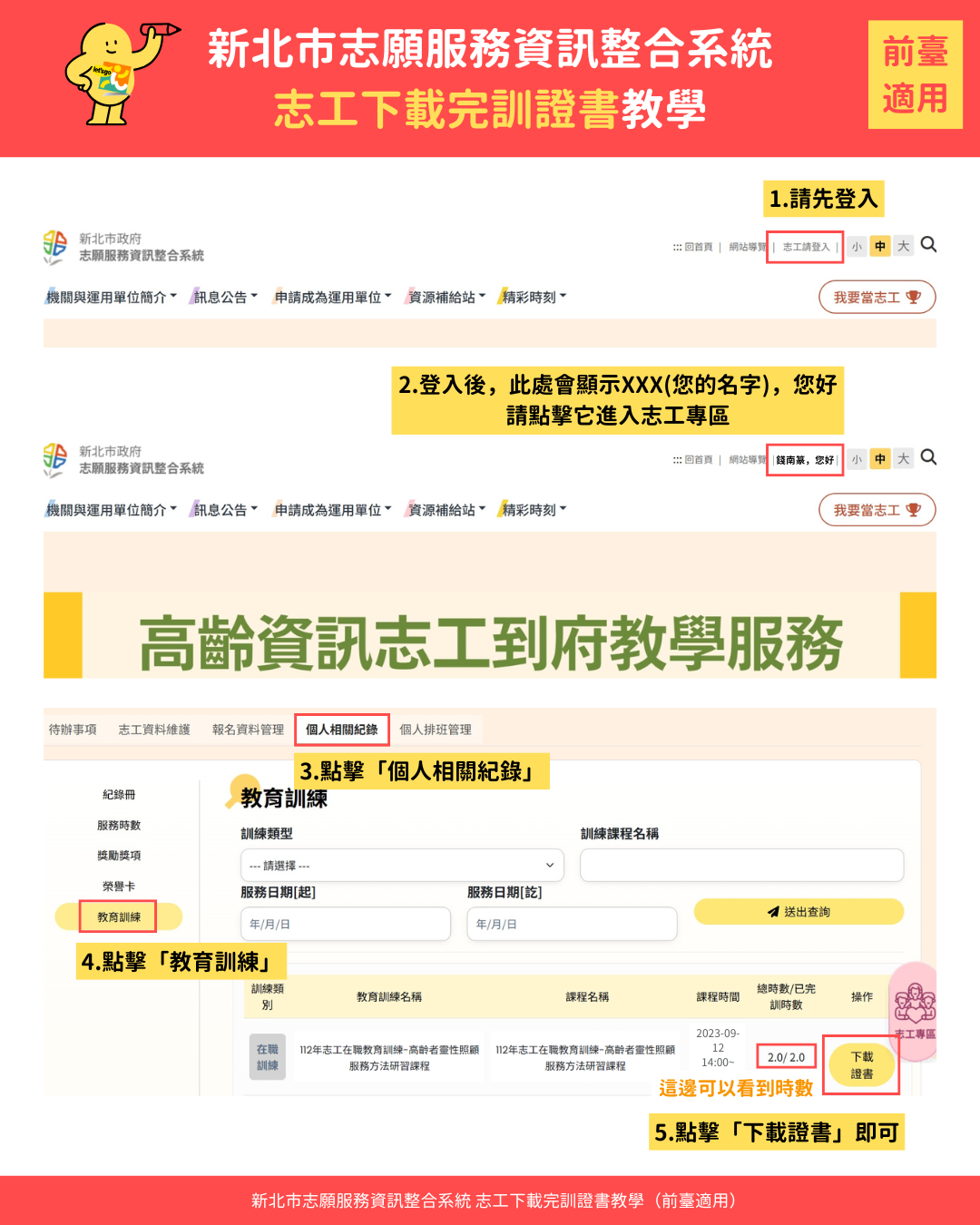 下載完訓證書相關圖片 1