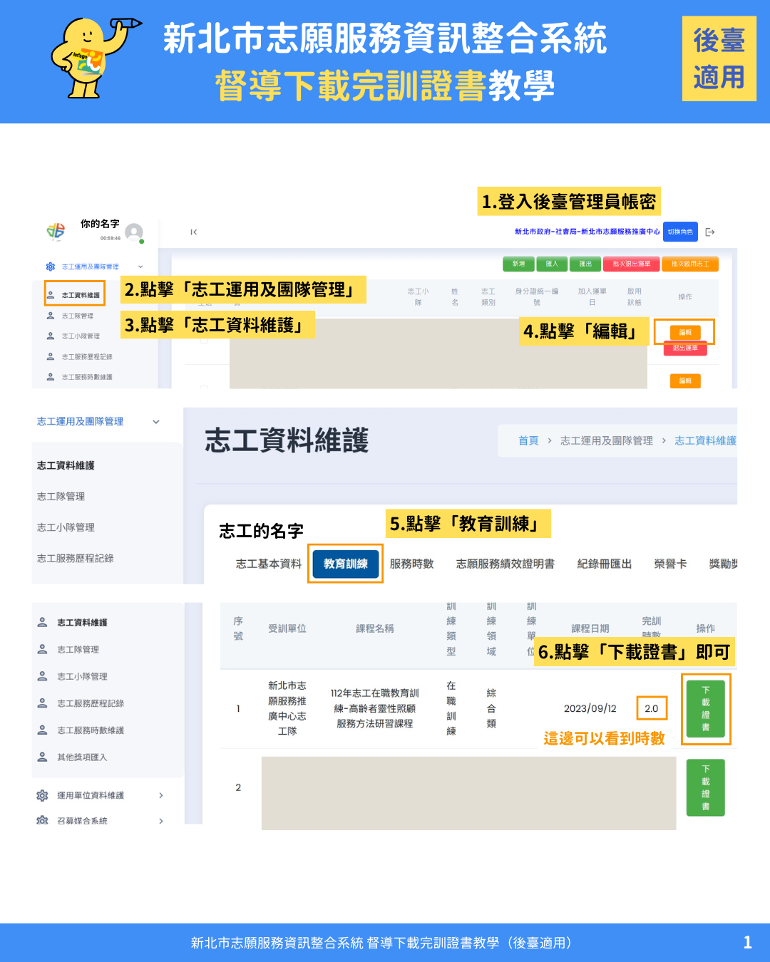 下載完訓證書相關圖片 2