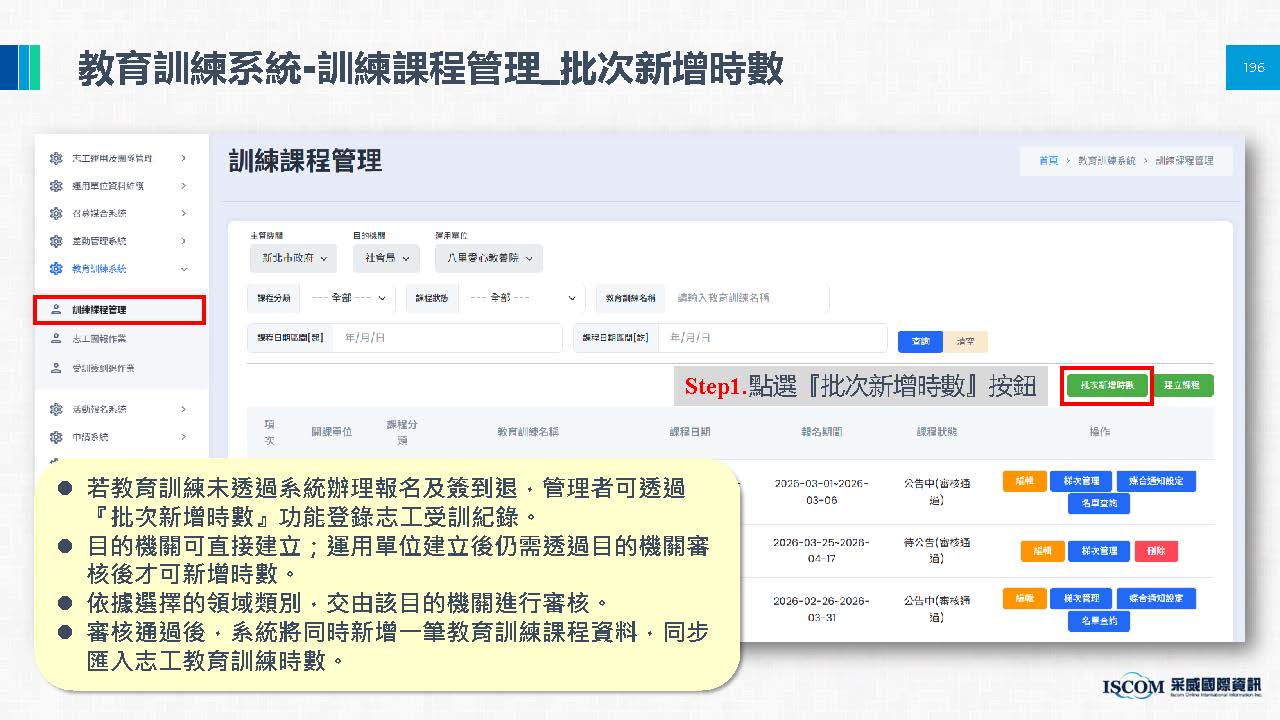 登錄訓練時數相關圖片 1
