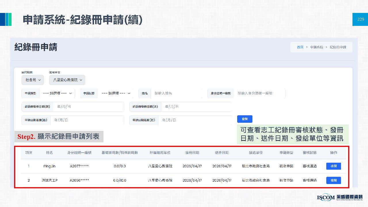 申請電子紀錄冊相關圖片 2