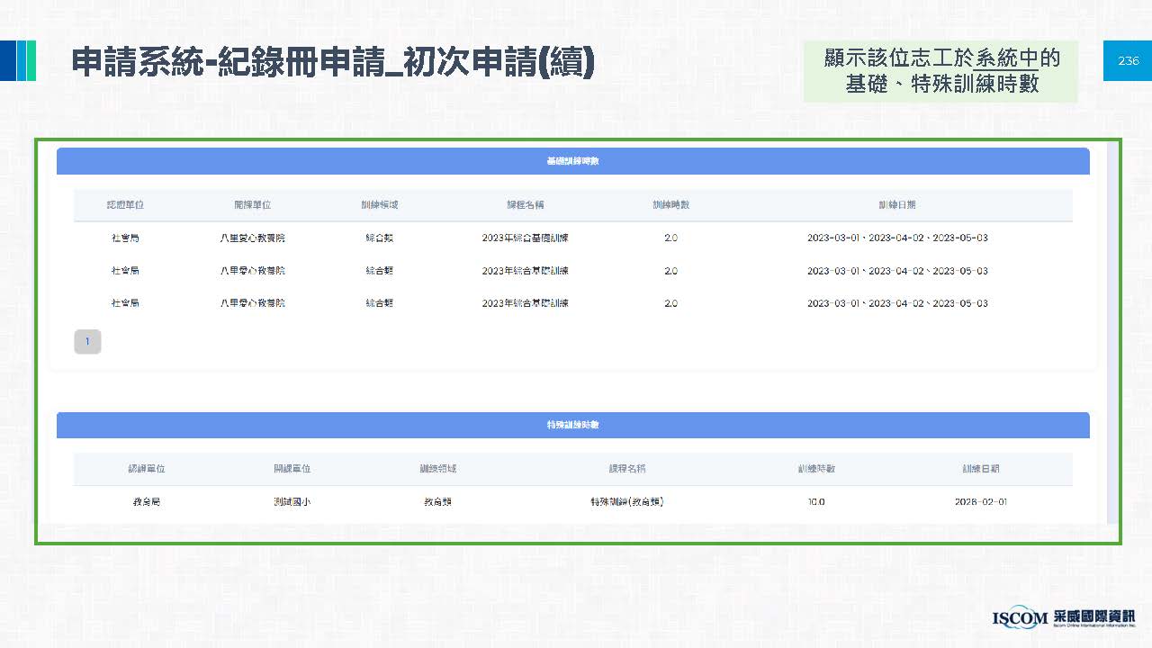 申請電子紀錄冊相關圖片 9