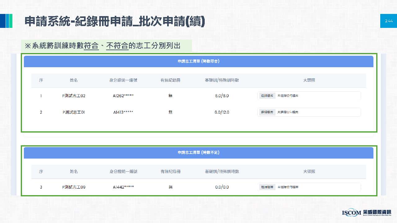申請電子紀錄冊相關圖片 17