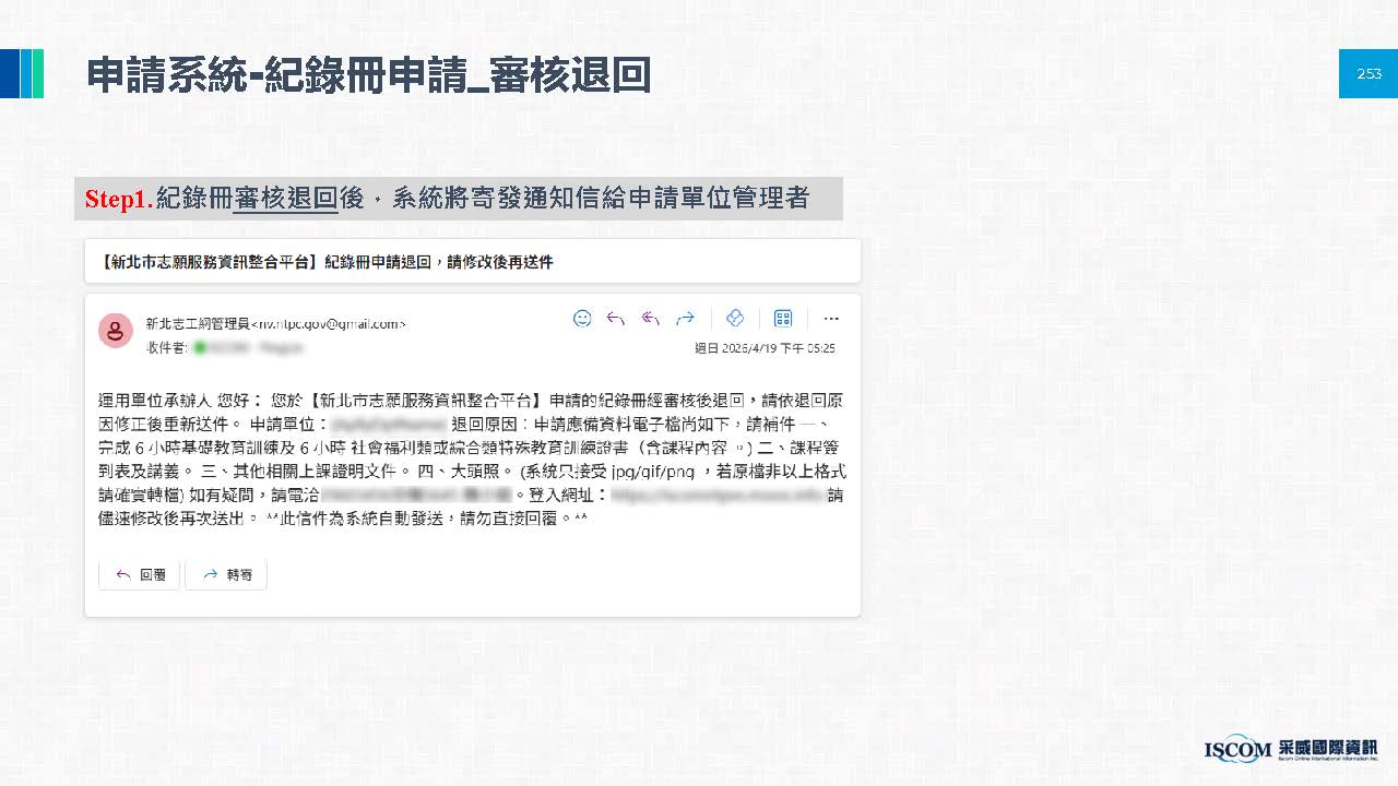申請電子紀錄冊相關圖片 26