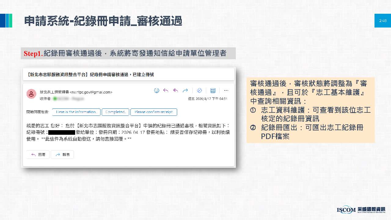 申請電子紀錄冊相關圖片 21