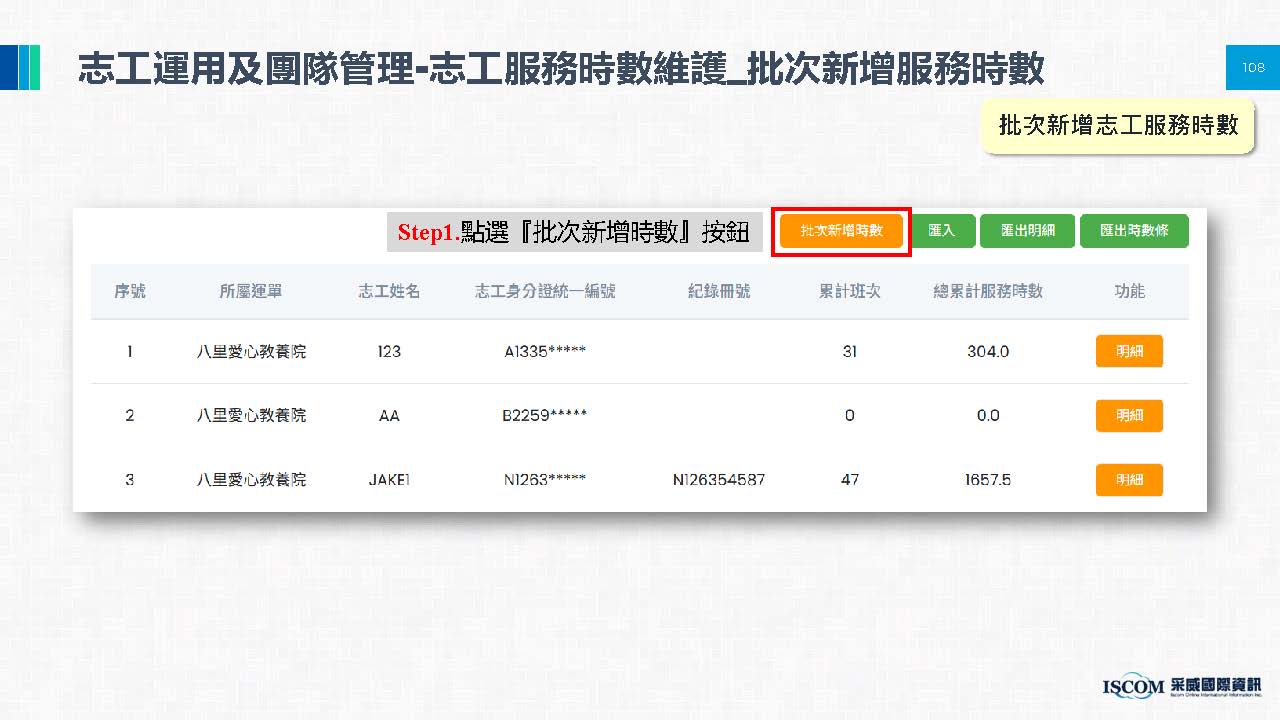 登打志工服務時數相關圖片 1