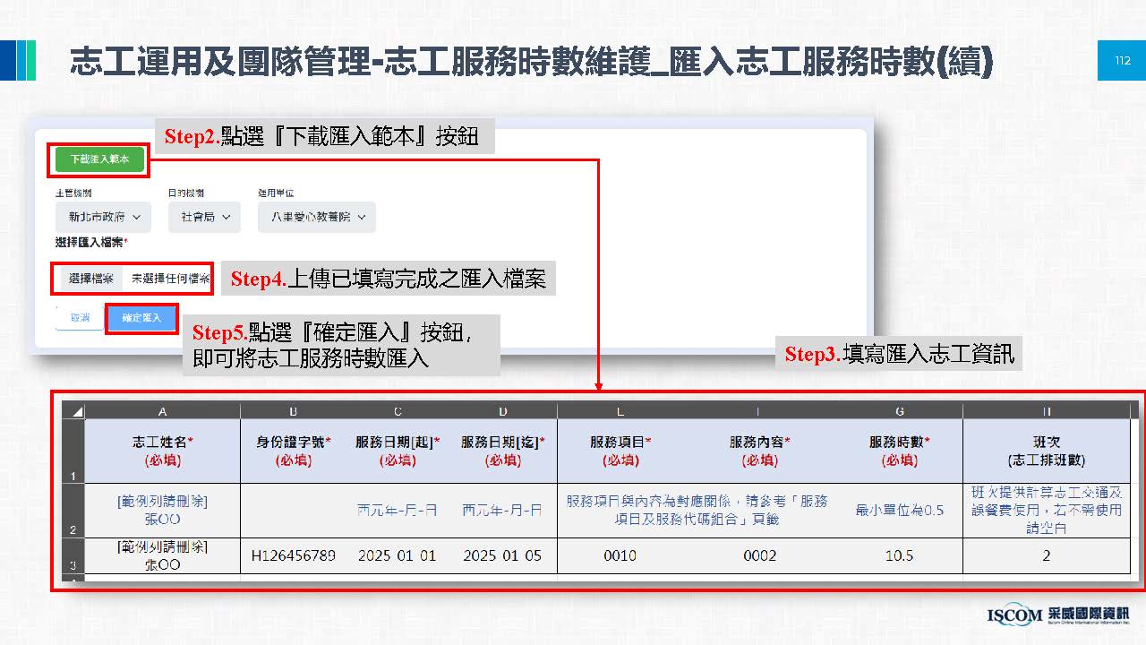 登打志工服務時數相關圖片 5