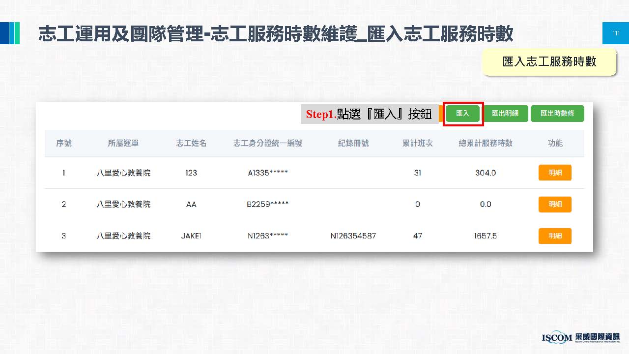 登打志工服務時數相關圖片 4