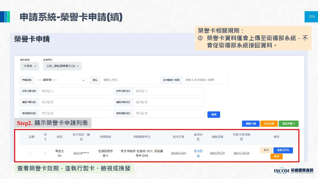 申請榮譽卡相關圖片 2
