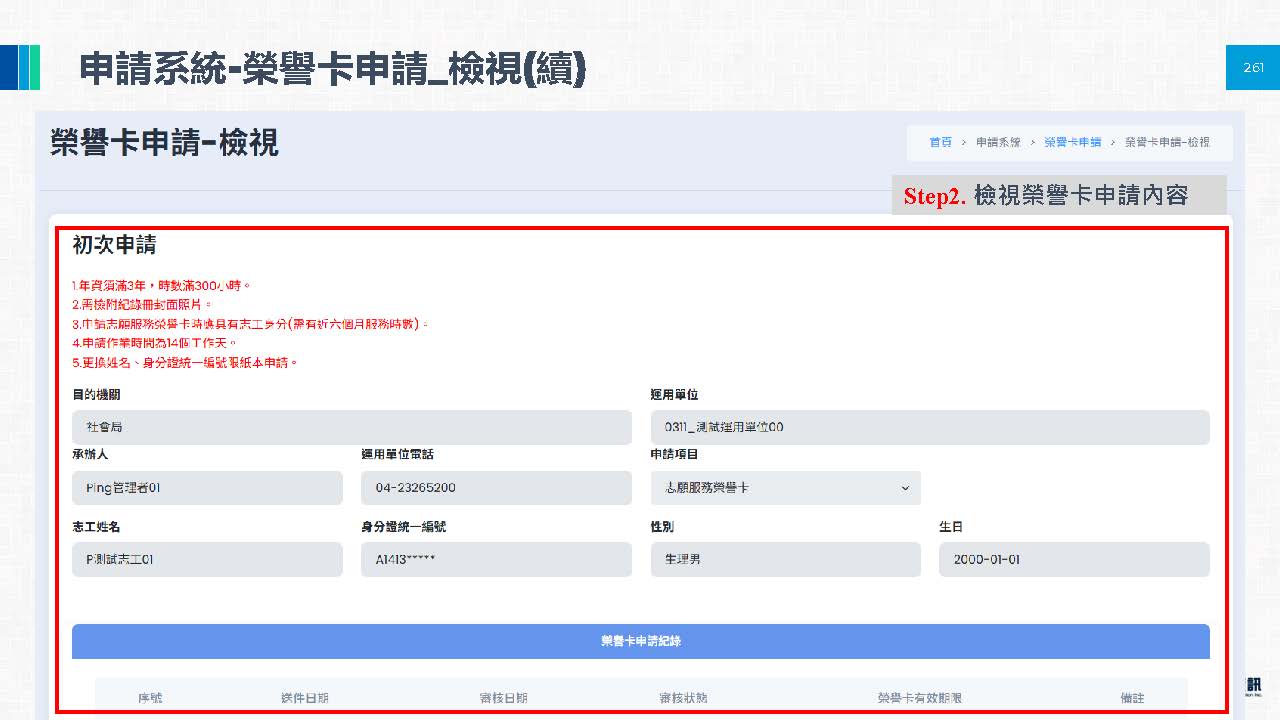 申請榮譽卡相關圖片 4