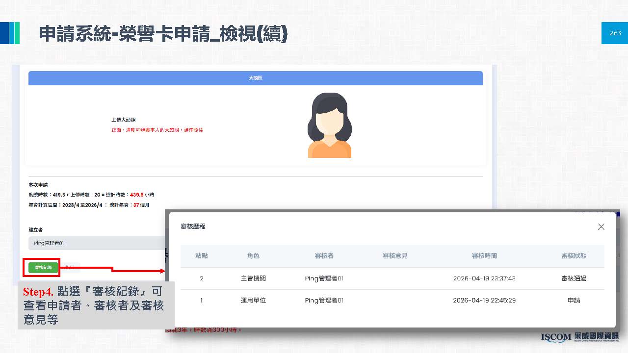 申請榮譽卡相關圖片 6