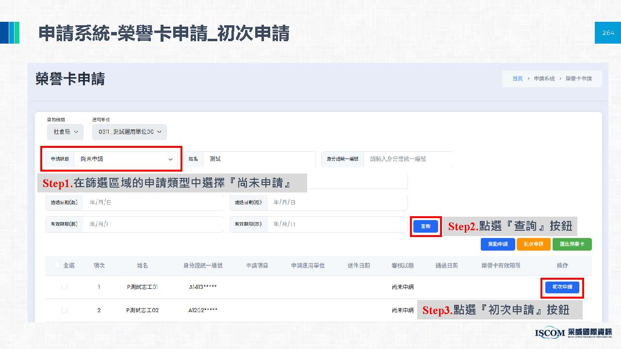 申請榮譽卡相關圖片 7
