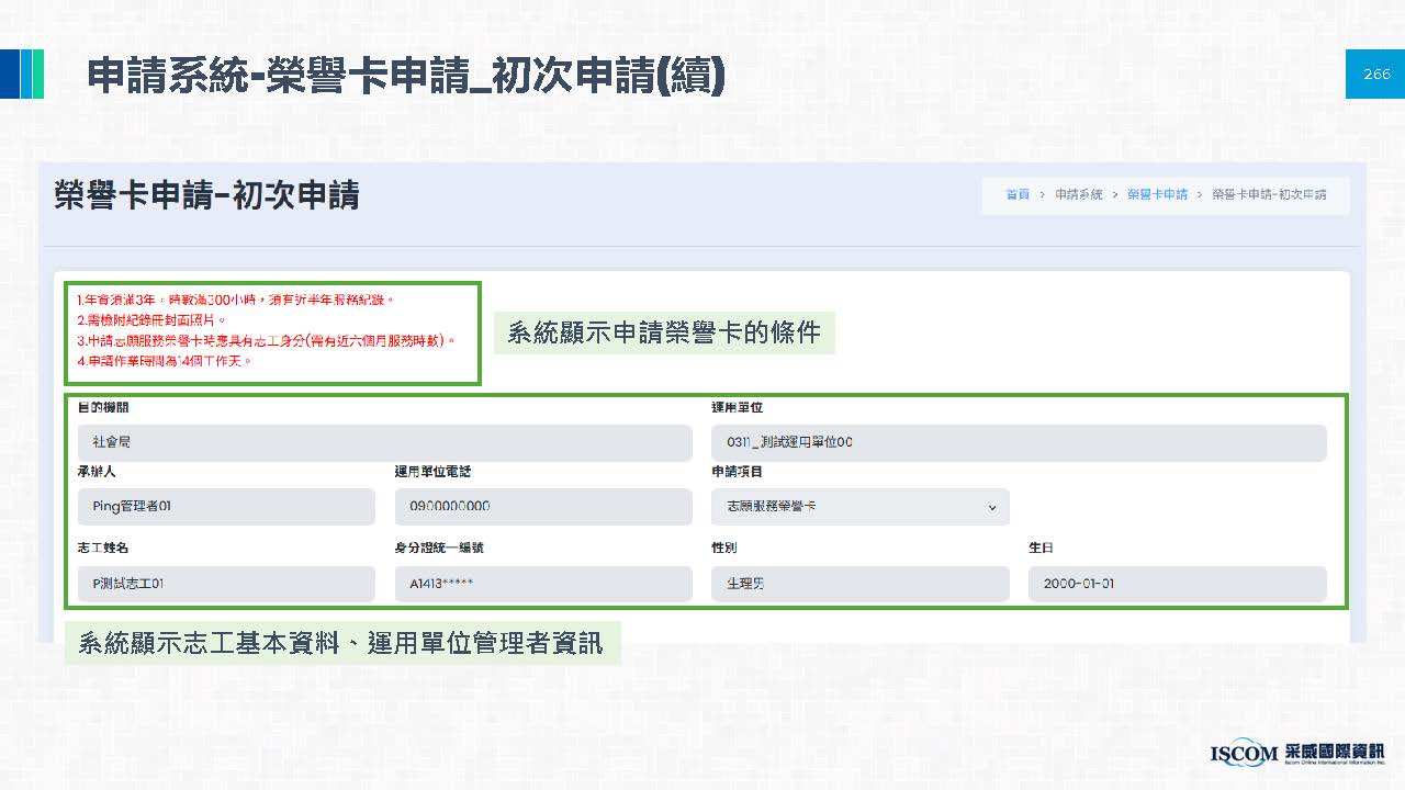 申請榮譽卡相關圖片 9