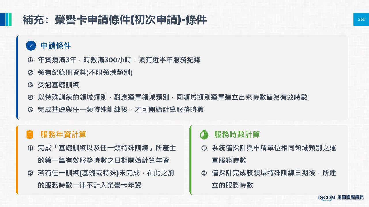申請榮譽卡相關圖片 12
