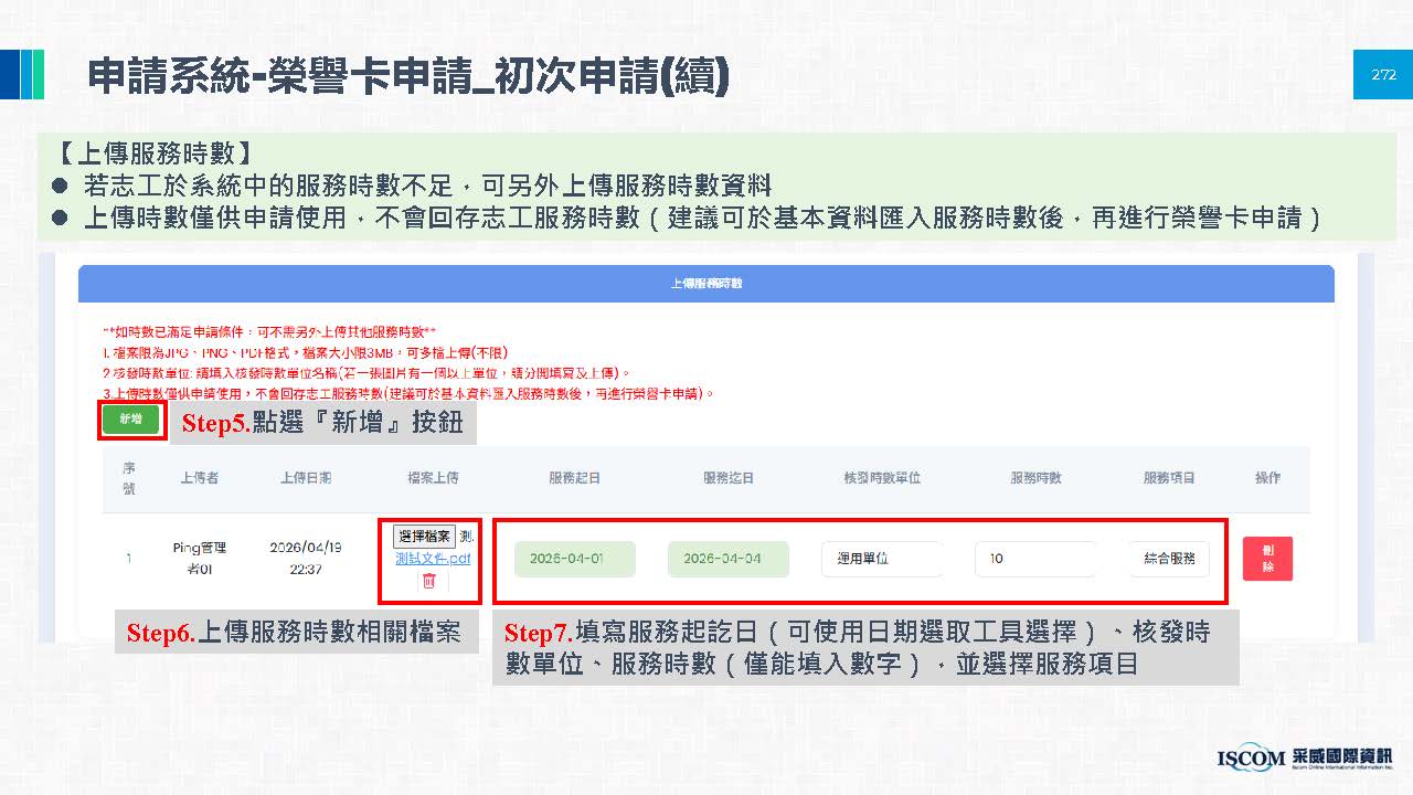 申請榮譽卡相關圖片 15