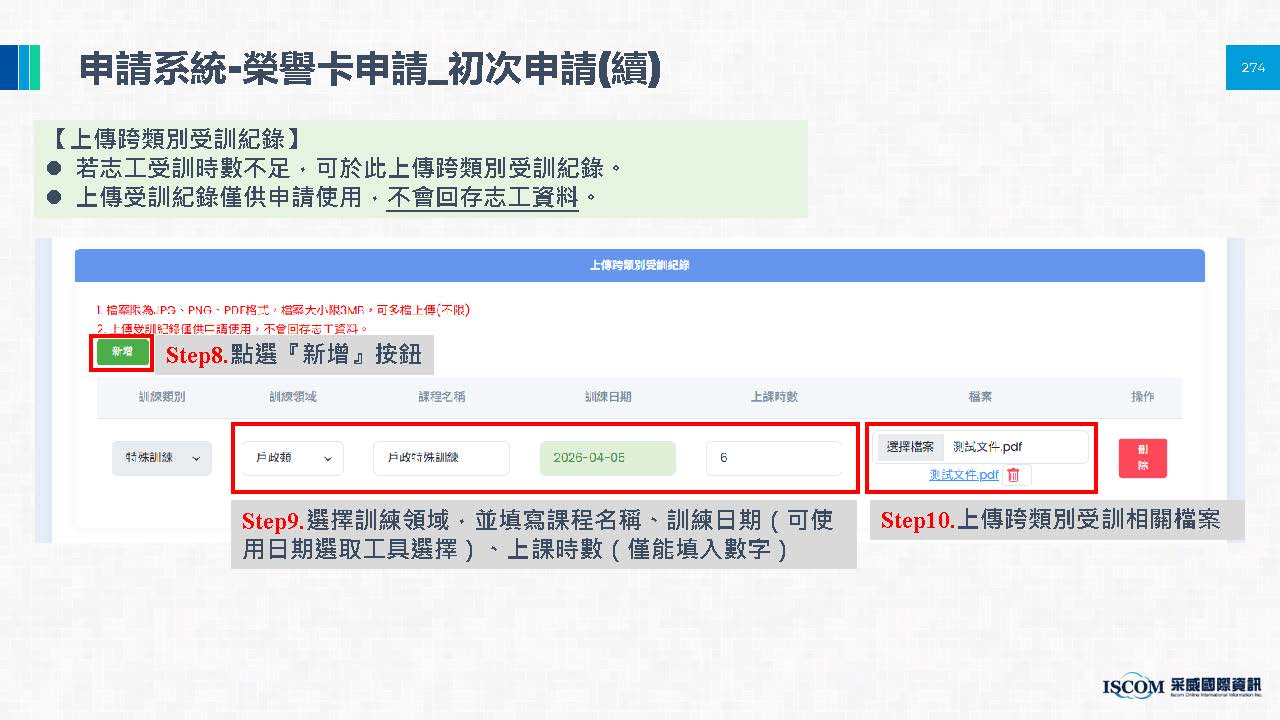 申請榮譽卡相關圖片 17