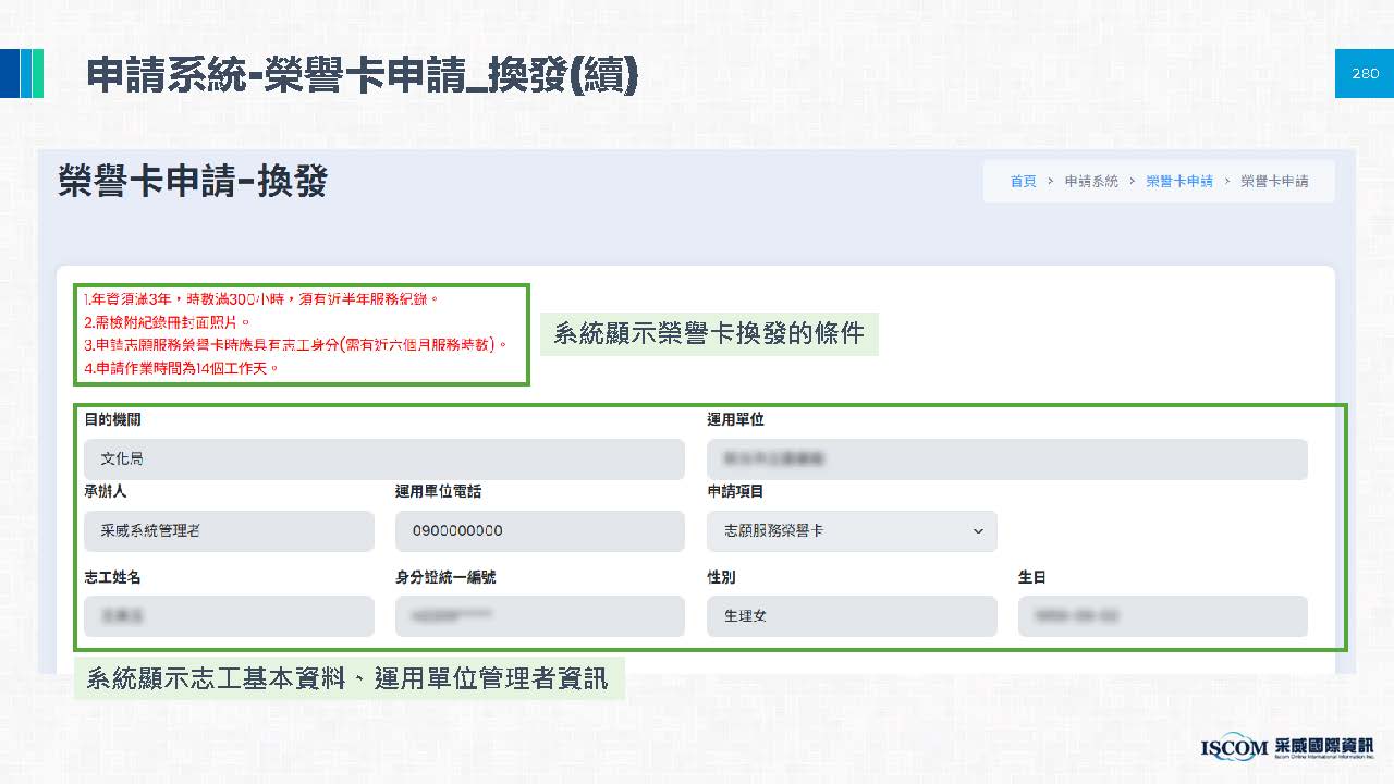 申請榮譽卡相關圖片 23