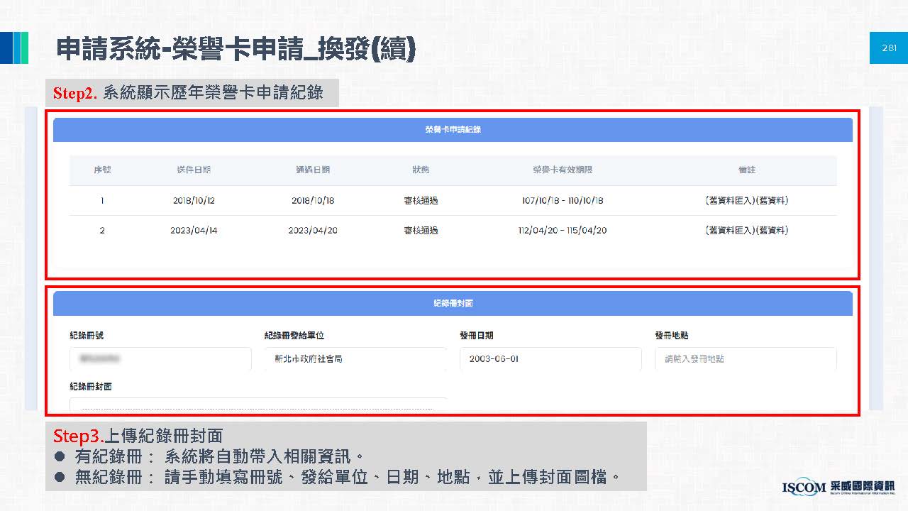 申請榮譽卡相關圖片 24