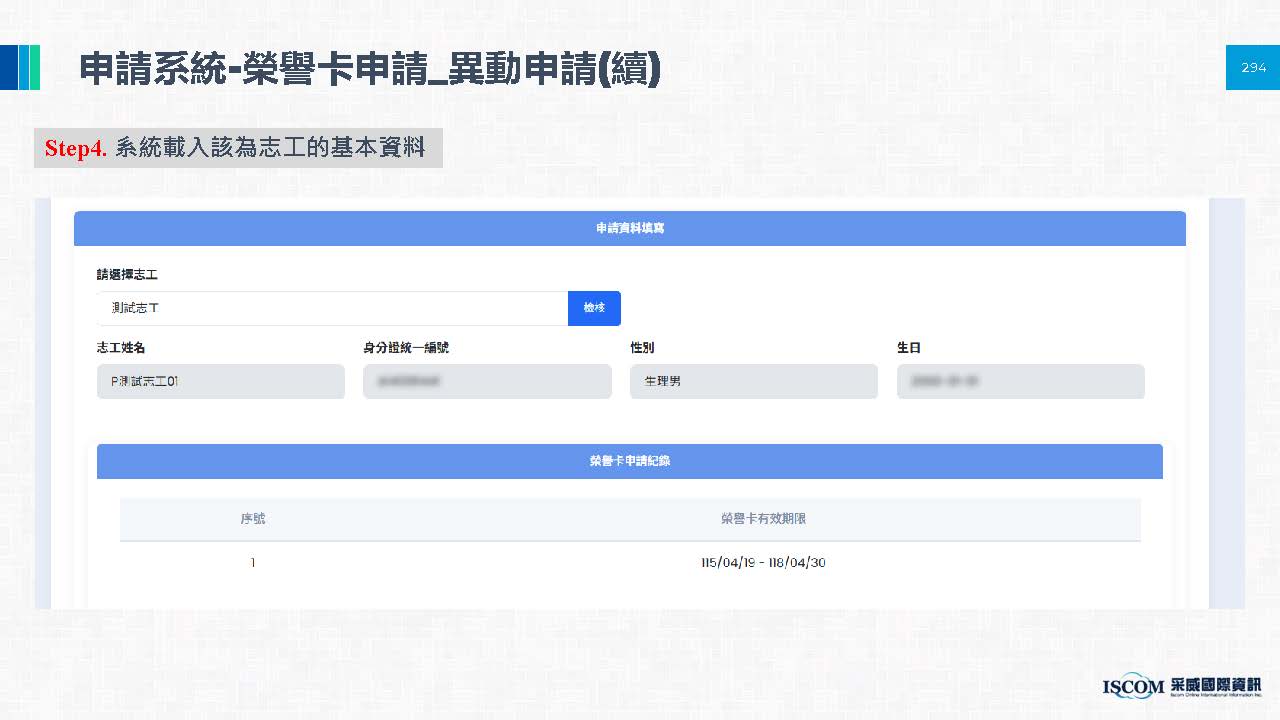 申請榮譽卡相關圖片 37