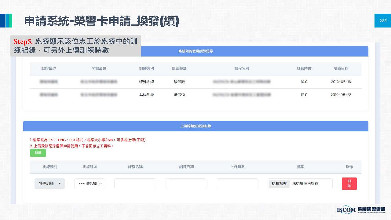 申請榮譽卡相關圖片 26