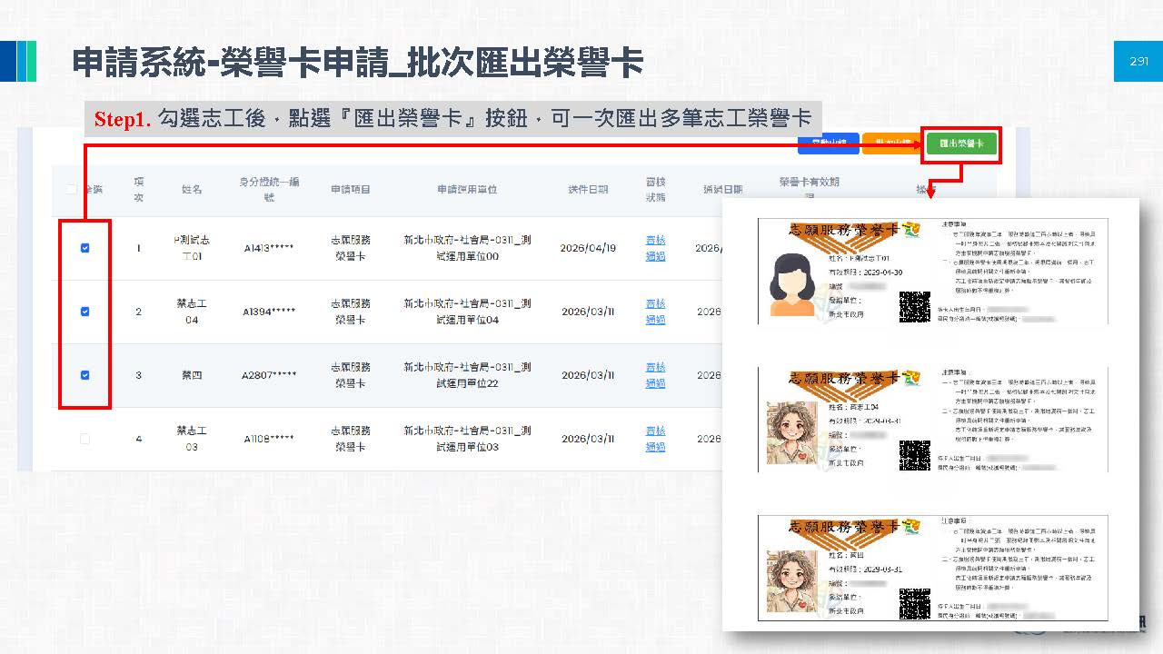 申請榮譽卡相關圖片 34