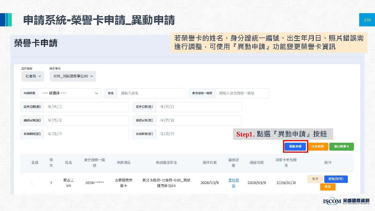 申請榮譽卡相關圖片 35