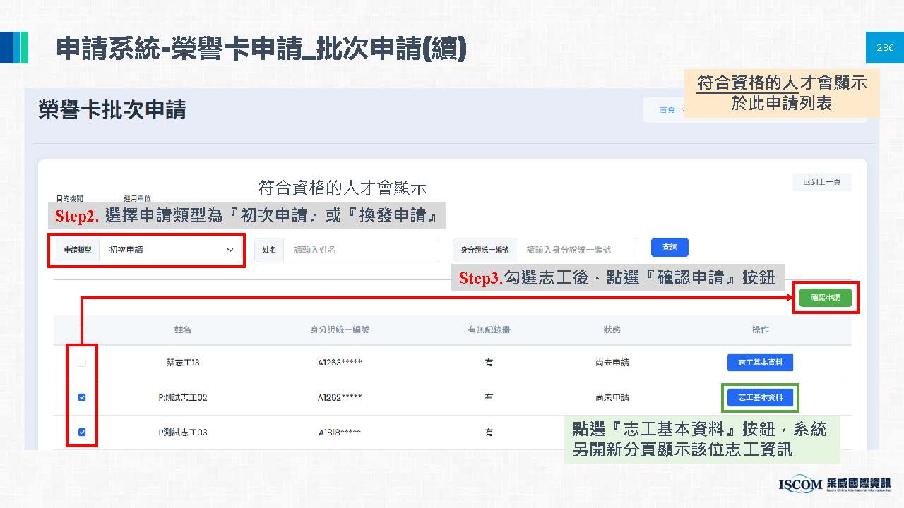 申請榮譽卡相關圖片 29