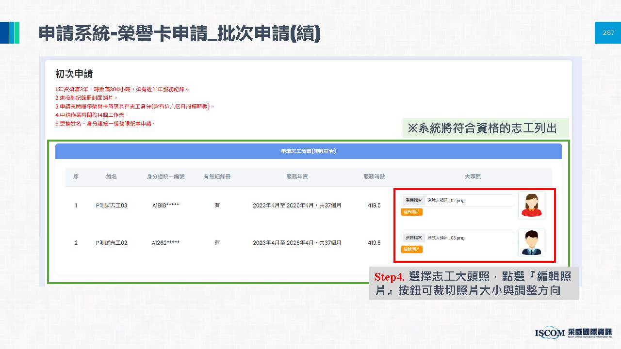 申請榮譽卡相關圖片 30