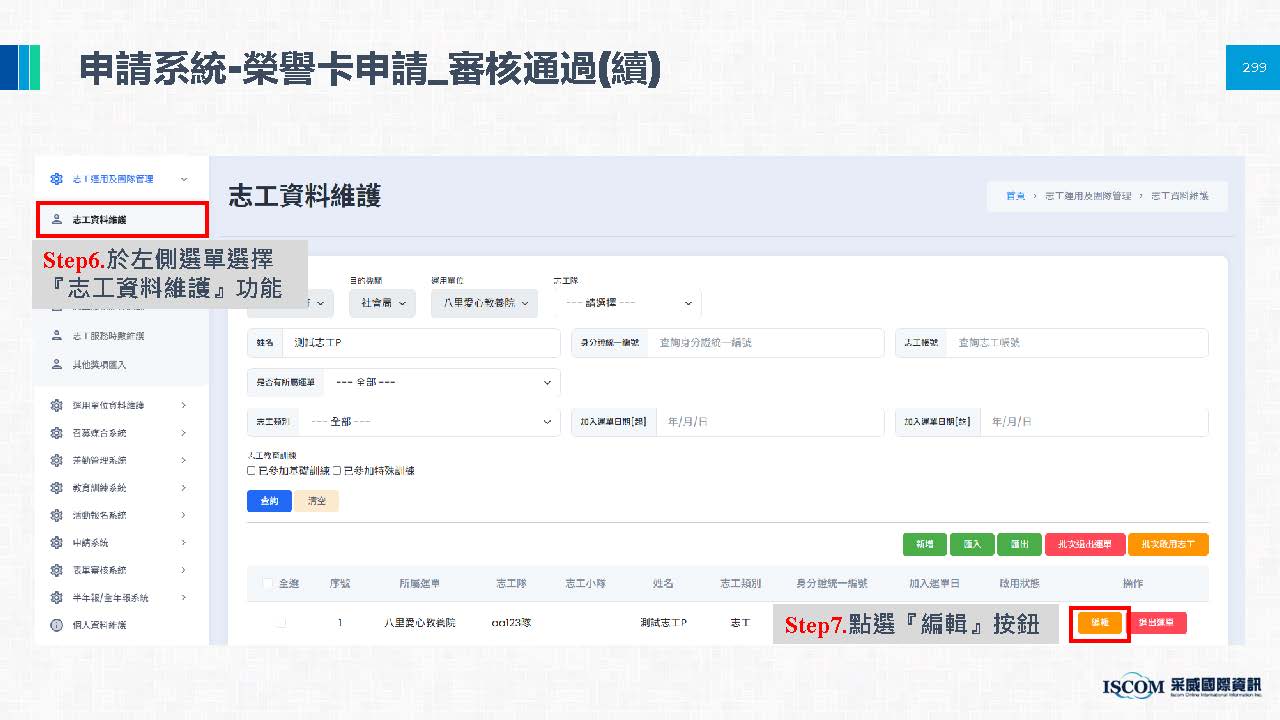 申請榮譽卡相關圖片 42