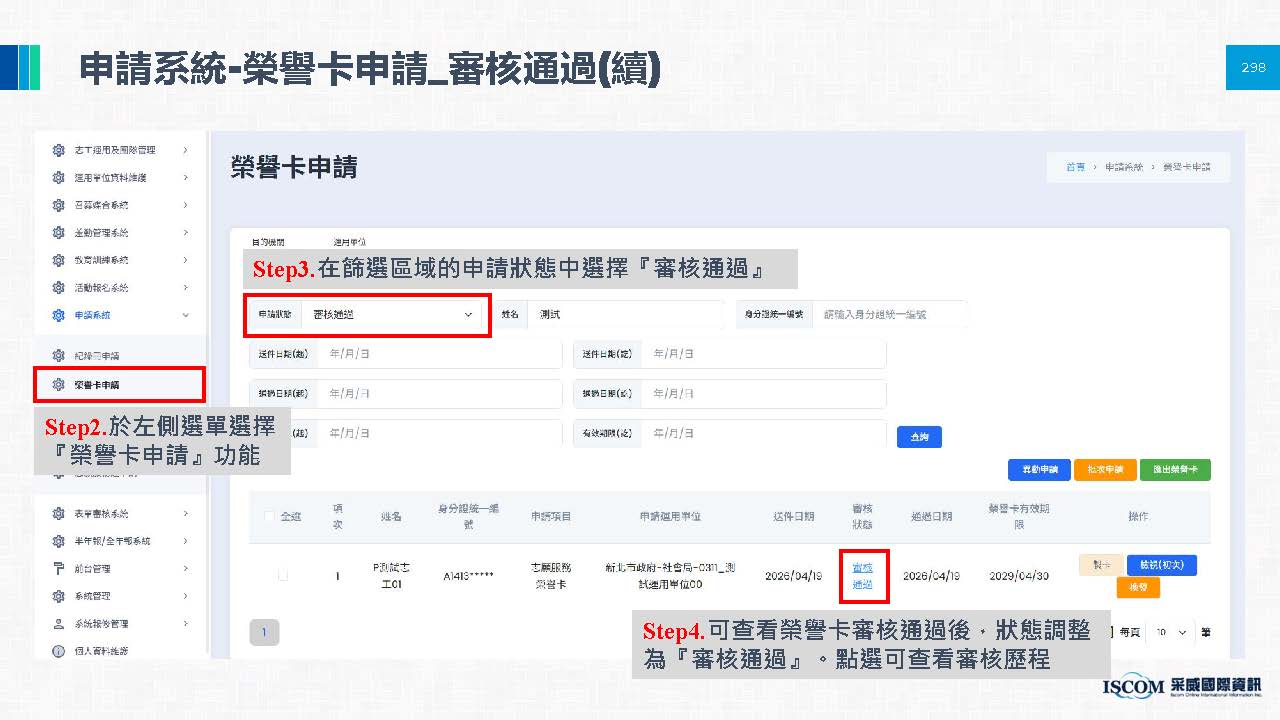 申請榮譽卡相關圖片 41