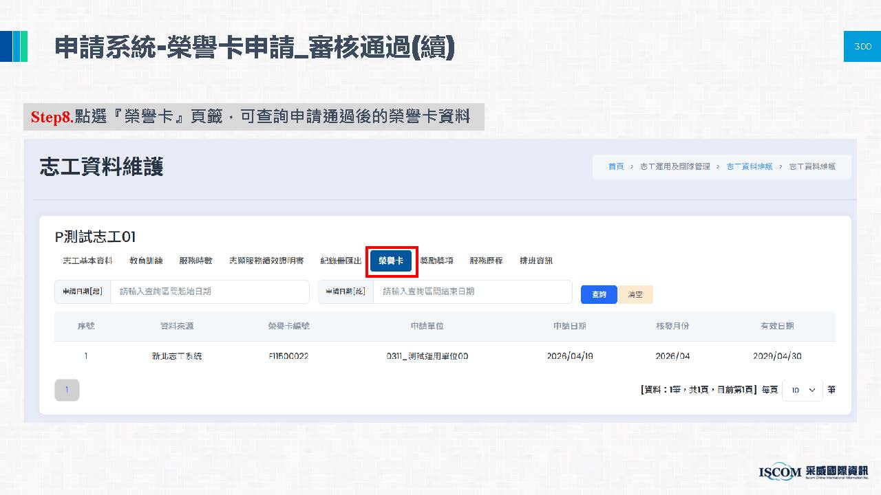 申請榮譽卡相關圖片 43